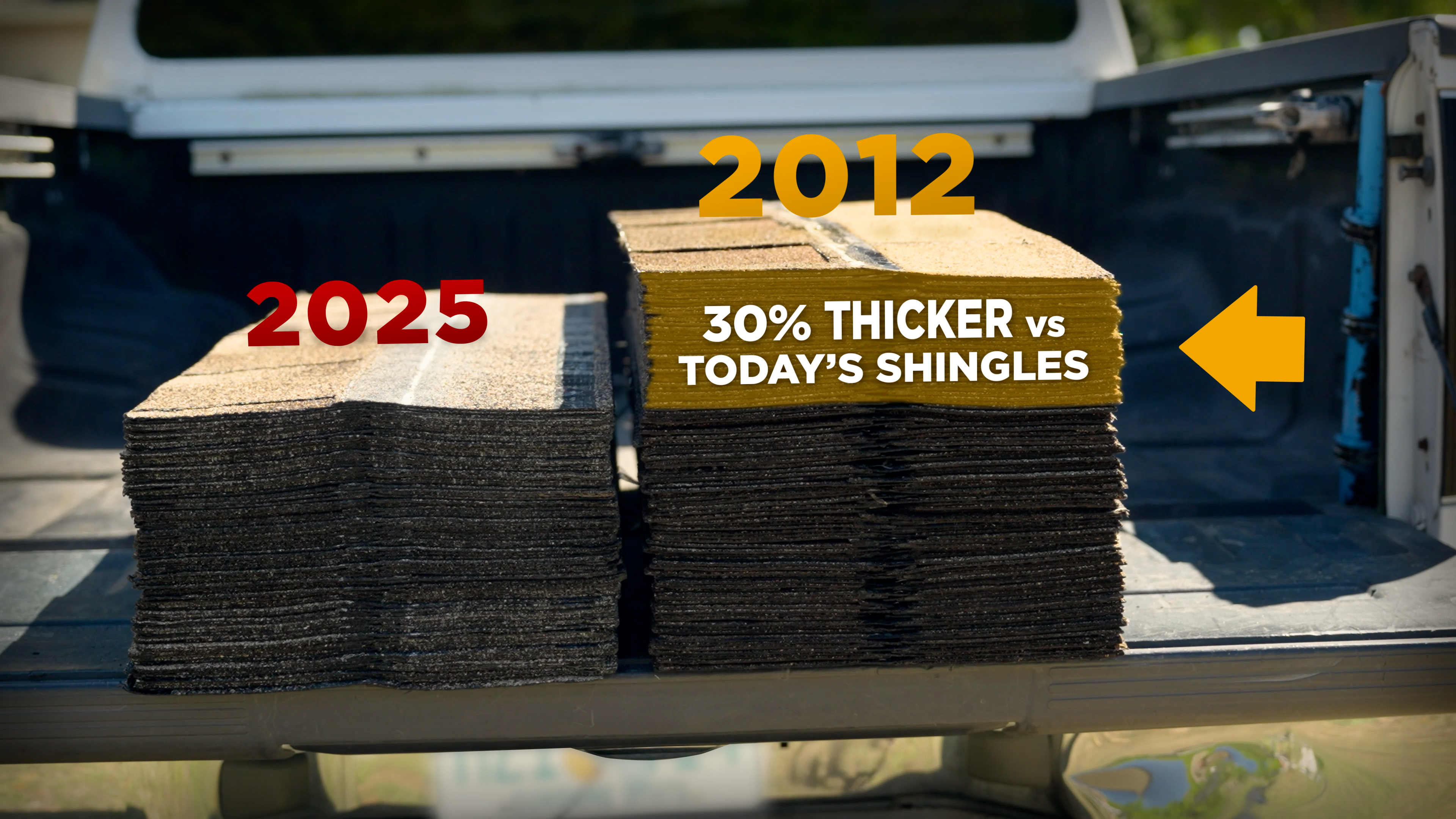 Keep a better quality roof